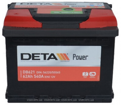 Deta DB621 Power