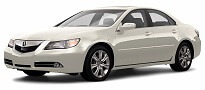 Acura RL