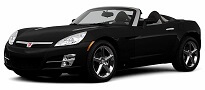 Saturn Sky