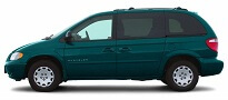 Chrysler Voyager