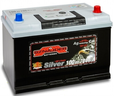 Sznajder Silver 600 70