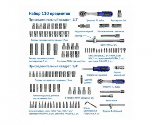 GoodYear Set de instrumente 110 buc.