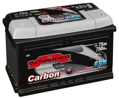 SZNAJDER BATTERIEN SZNAJDER 75 Ah LB CARBON EFB (+right) B13