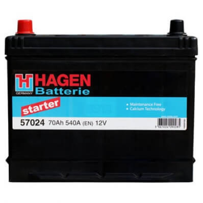 Hagen 57024 Starter