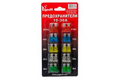 Siguranțe (Europa)