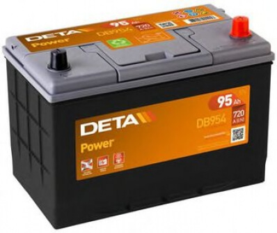 Deta DB954 Power
