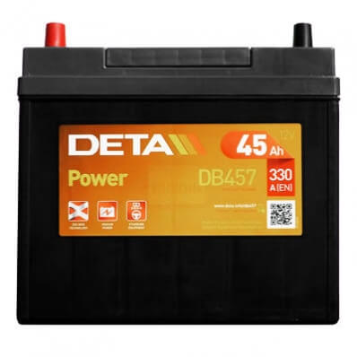 Deta DB457 Power