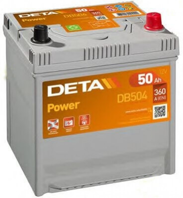 Deta DB504 Power