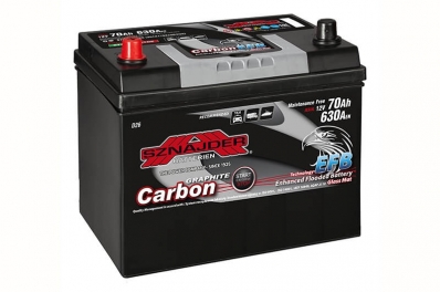 SZNAJDER BATTERIEN SZNAJDER 70 Ah CARBON EFB Japan Cars (+left) B00