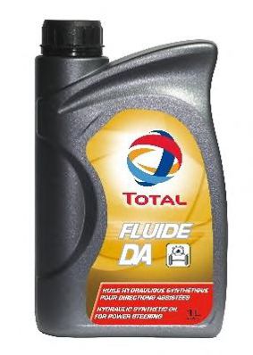 FLUIDMATIC DCT MV 1L