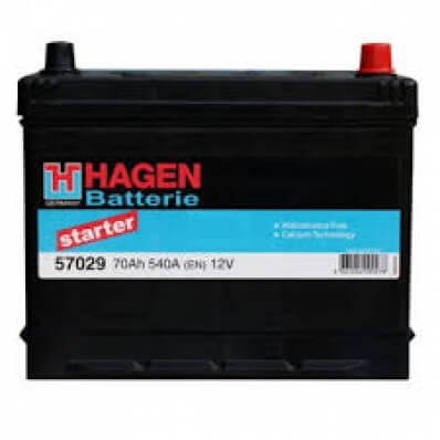 Hagen 57029 Starter