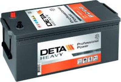 Deta DF2353 Professional Power