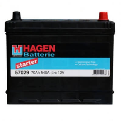 Hagen 55565 Starter