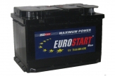 UROSTART BLUE 75 Ah (R) ETN0 UROSTART BLUE 75 Ah (R) ETN0