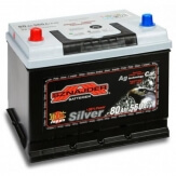 Sznajder 80 Ah Silver Japan Cars