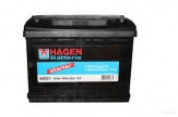 Hagen 56021 Starter