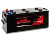 Sznajder Truck Plus Evolution 700 14 Sznajder Truck Plus Evolution 700 14