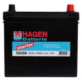 Hagen 56068 Starter Hagen 56068 Starter