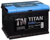 110.0 A/h TITAN EUROSILVER 110.0 A/h TITAN EUROSILVER