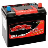 SZNAJDER 45 Ah Plus Japan Cars