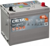 Deta DA754 Senator 3
