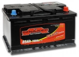 Sznajder Plus 585 42