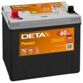 Deta Standart DC652 Deta Standart DC652