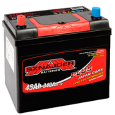 SZNAJDER BATTERIEN SZNAJDER 45 Ah Plus Japan Cars (+left) B00