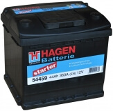 Hagen 54459 Starter Hagen 54459 Starter