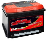 Sznajder 62 Ah Plus NEW( левый)