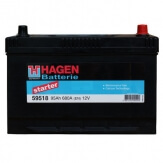 Hagen 59518 Starter