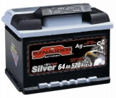 Sznajder Silver 564 25