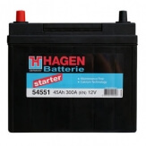 Hagen 54551 Starter Hagen 54551 Starter