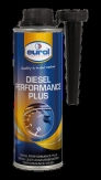 Eurol Diesel Performance Plus 250ml