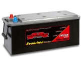 Sznajder Truck Plus Evolution 690 13 Sznajder Truck Plus Evolution 690 13