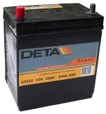 Deta DB357 Power