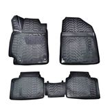 Covorase auto Hyundai Elantra VI (2016-)