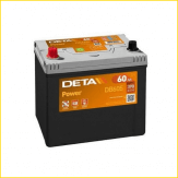 Deta DB602 Power