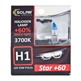 Solar H1 12V 55W P145s Starlight 60% SET 2 шт