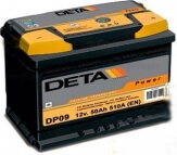 Deta DB450 Power Deta DB450 Power