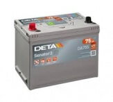 Deta DA755 Senator 3