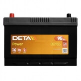 Deta DB955 Power
