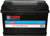 Hagen 57412 Starter
