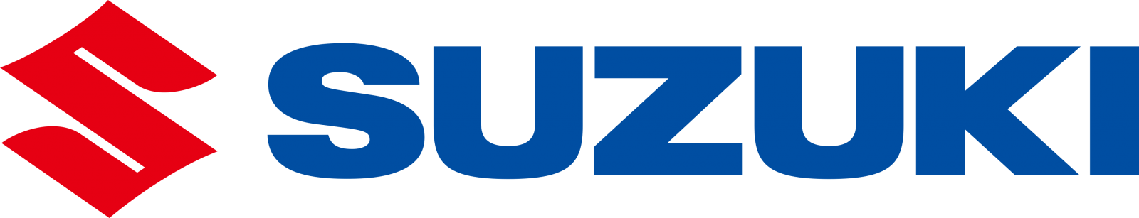 Caracteristicile uleiului sintetic Suzuki